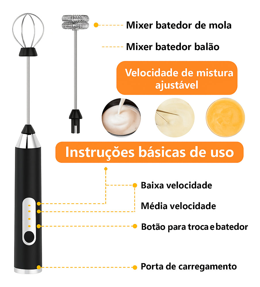 Mini Mixer Elétrico Recarregável Multiuso Para Bebidas E Ovo